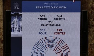 France parliament vote in favour of assisted dying