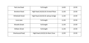 Road closure timings