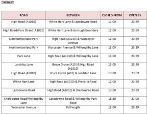 Road closure timings