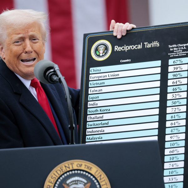 US Dollar hits three year low, as Trump's trade war negatively affect US. firms