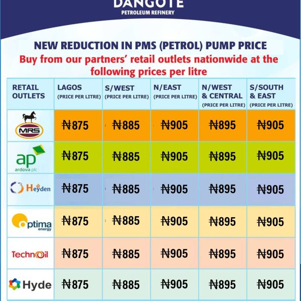 Dangote refinery slashes petrol price again