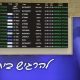 Borders and airspaces shut indefinitely amid escalating Iran-Israel conflict