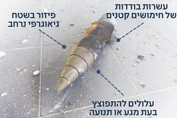 Fragmented nuclear warhead