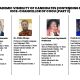 Contenders for the Substantive Vice Chancellor Position at Chukwuemeka Odumegwu Ojukwu