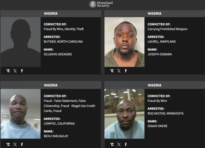 PHOTOS: 79 Nigerians on criminal list in US face deportation